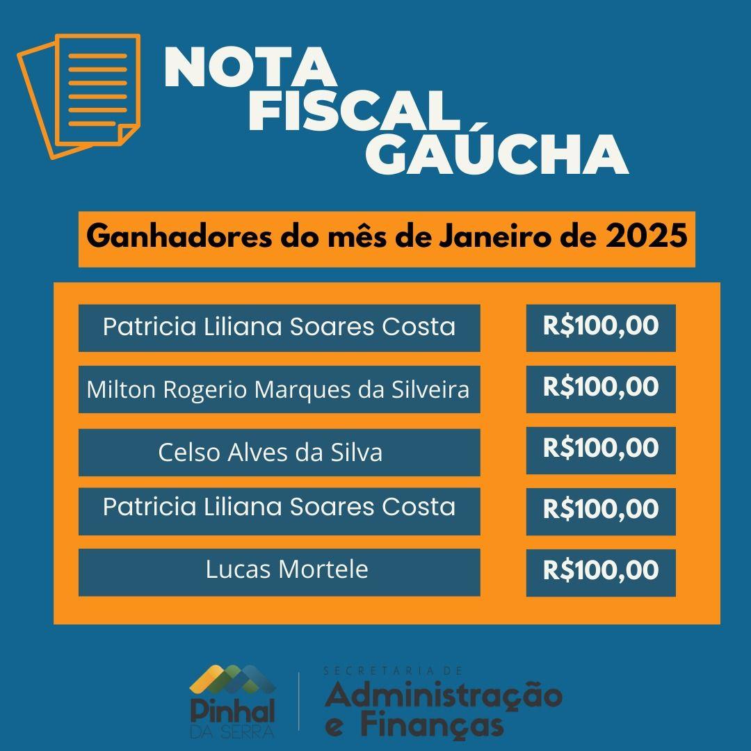 Ganhadores da NFG do mês de Janeiro de 2025 em Pinhal da Serra