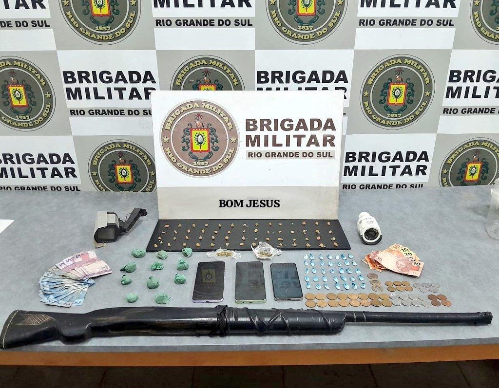 Prisões por Tráfico de Drogas em Bom Jesus