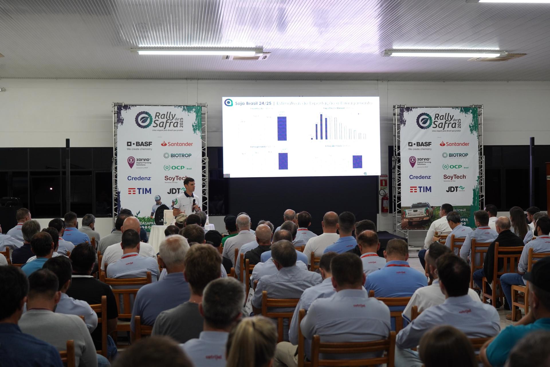 Cotrijal recebe evento de apresentação de resultados do Rally da Safra