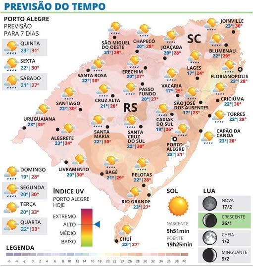 Nebulosidade e chuva irregular devem marcar esta quinta-feira no Rio Grande do Sul