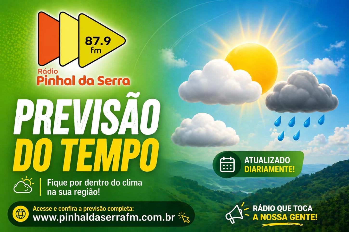 PREVISÃO DO TEMPO – RIO GRANDE DO SUL